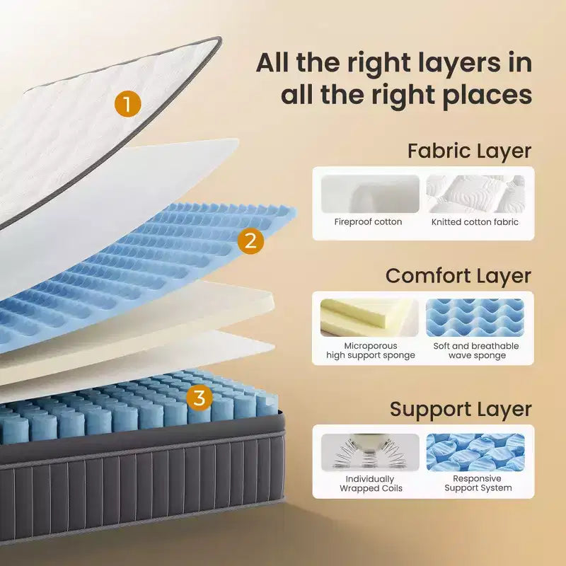 Matelas hybride en mousse à mémoire de forme rafraîchissante à fermeté moyenne avec