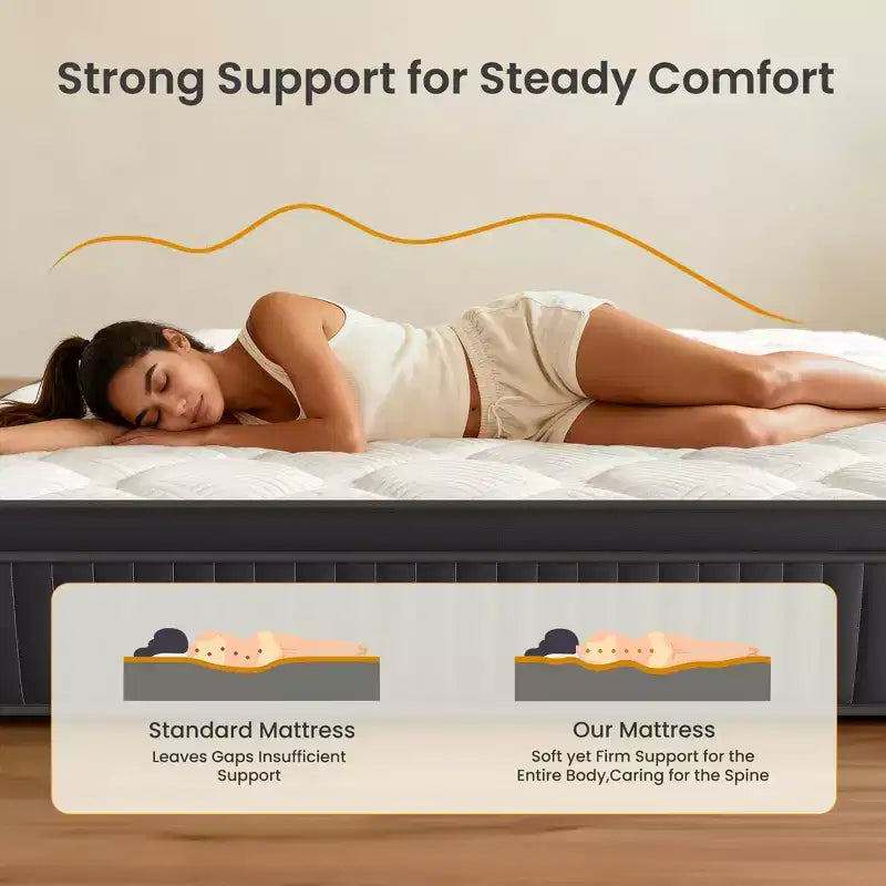 Matelas hybride en mousse à mémoire de forme rafraîchissante à fermeté moyenne avec