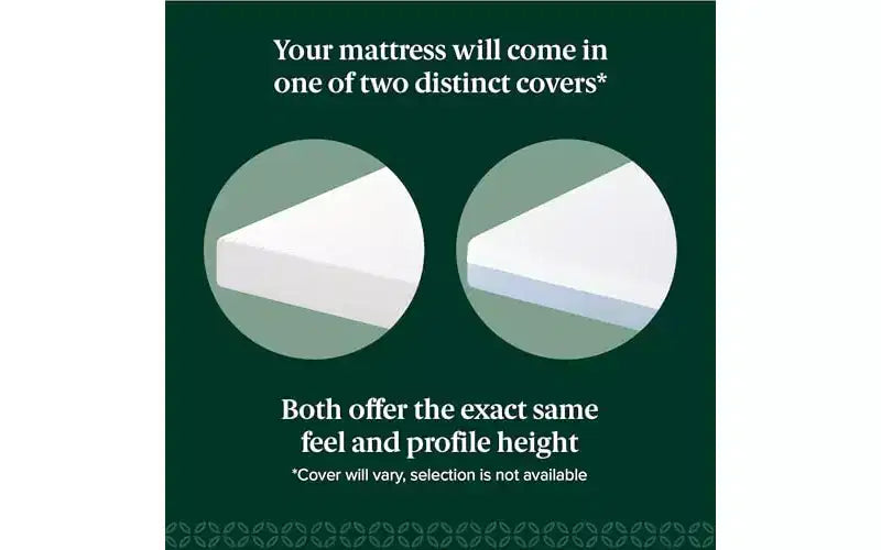 5 matelas en mousse à mémoire de forme Twin Cooling Essential, sans fibre de verre, sensation moyenne, couches rafraîchissantes et respirantes, matériaux certifiés sûrs