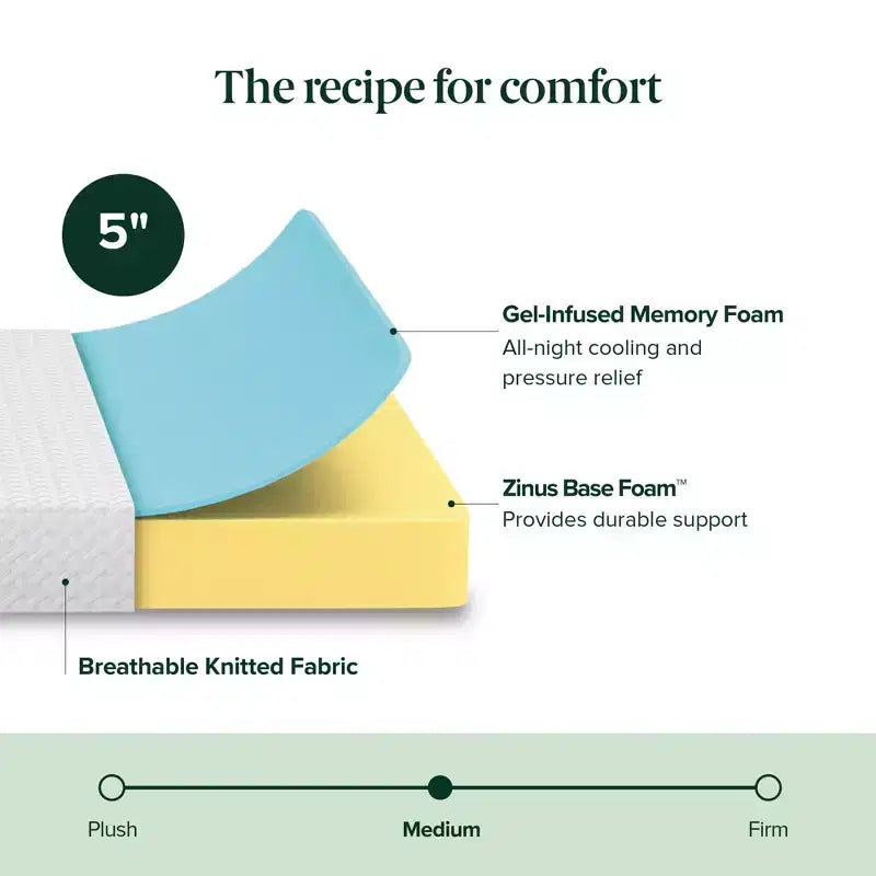 5 matelas en mousse à mémoire de forme Twin Cooling Essential, sans fibre de verre, sensation moyenne, couches rafraîchissantes et respirantes, matériaux certifiés sûrs